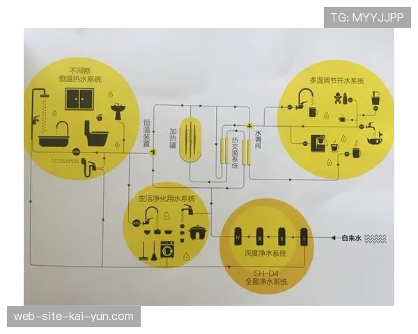 球馆多功能化趋势明显 非赛事活动成重要收入来源